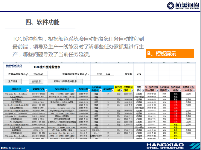 阿米巴系统