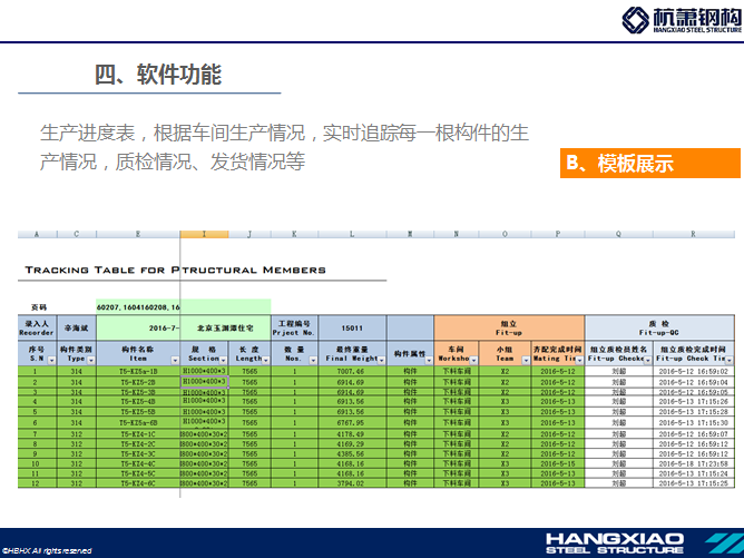 阿米巴系统